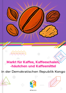 Markt für Kaffee, Kaffeeschalen, -häutchen und Kaffeemittel in der Demokratischen Republik Kongo