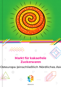 Markt für kakaofreie Zuckerwaren in Osteuropa (einschließlich Nördliches Asien)