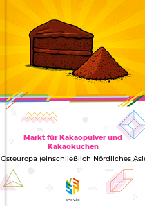 Markt für Kakaopulver und Kakaokuchen in Osteuropa (einschließlich Nördliches Asien)