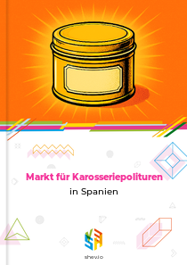 Markt für Karosseriepolituren in Spanien