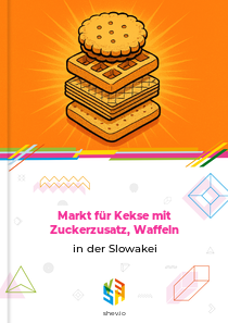 Markt für Kekse mit Zuckerzusatz, Waffeln in der Slowakei