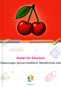 Markt für Kirschen in Osteuropa (einschließlich Nördliches Asien)