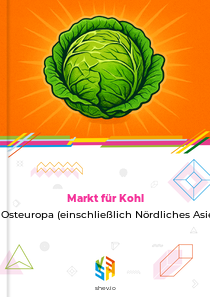 Markt für Kohl in Osteuropa (einschließlich Nördliches Asien)