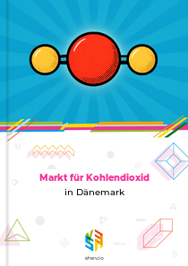 Markt für Kohlendioxid in Dänemark