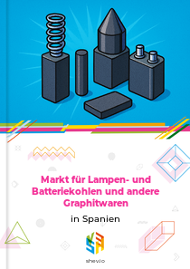 Markt für Lampen- und Batteriekohlen und andere Graphitwaren in Spanien