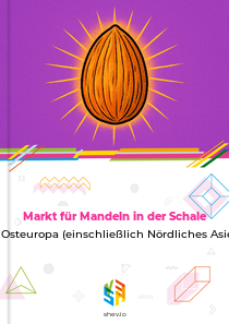Markt für Mandeln in der Schale in Osteuropa (einschließlich Nördliches Asien)