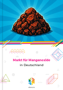 Markt für Manganoxide in Deutschland