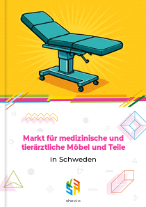 Markt für medizinische und tierärztliche Möbel und Teile in Schweden