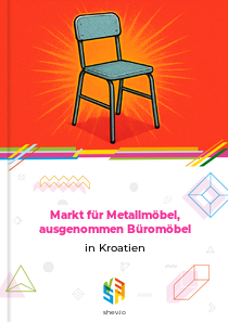 Markt für Metallmöbel, ausgenommen Büromöbel in Kroatien