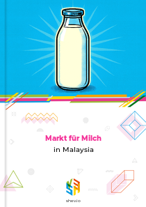 Markt für Milch in Malaysia