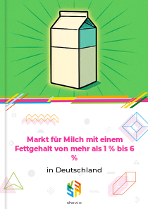 Markt für Milch mit einem Fettgehalt von mehr als 1 % bis 6 % in Deutschland