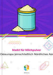 Markt für Milchpulver in Osteuropa (einschließlich Nördliches Asien)