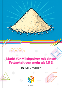 Markt für Milchpulver mit einem Fettgehalt von mehr als 1,5 % in Kolumbien