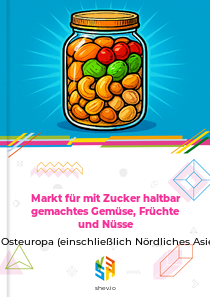 Markt für mit Zucker haltbar gemachtes Gemüse, Früchte und Nüsse in Osteuropa (einschließlich Nördliches Asien)