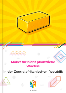Markt für nicht pflanzliche Wachse in der Zentralafrikanischen Republik