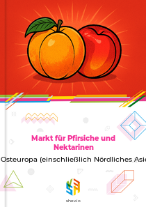 Markt für Pfirsiche und Nektarinen in Osteuropa (einschließlich Nördliches Asien)