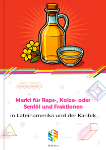 Markt für Raps-, Kolza- oder Senföl und Fraktionen in Lateinamerika und der Karibik