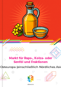 Markt für Raps-, Kolza- oder Senföl und Fraktionen in Osteuropa (einschließlich Nördliches Asien)
