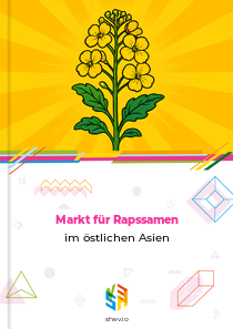 Markt für Rapssamen im östlichen Asien