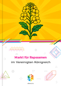 Markt für Rapssamen im Vereinigten Königreich