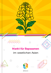 Markt für Rapssamen im westlichen Asien