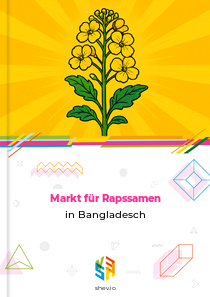 Markt für Rapssamen in Bangladesch