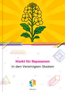 Markt für Rapssamen in den Vereinigten Staaten