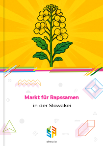 Markt für Rapssamen in der Slowakei