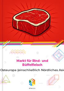 Markt für Rind- und Büffelfleisch in Osteuropa (einschließlich Nördliches Asien)