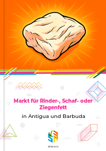 Markt für Rinder-, Schaf- oder Ziegenfett in Antigua und Barbuda