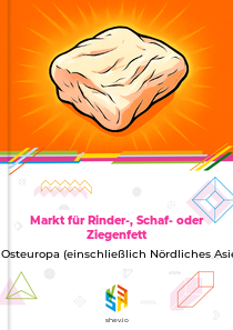 Markt für Rinder-, Schaf- oder Ziegenfett in Osteuropa (einschließlich Nördliches Asien)