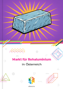 Markt für Rohaluminium in Österreich