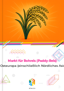 Markt für Rohreis (Paddy-Reis) in Osteuropa (einschließlich Nördliches Asien)