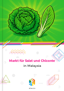 Markt für Salat und Chicorée in Malaysia