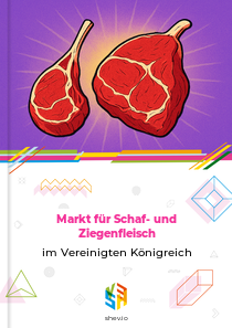 Markt für Schaf- und Ziegenfleisch im Vereinigten Königreich