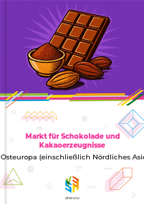 Markt für Schokolade und Kakaoerzeugnisse in Osteuropa (einschließlich Nördliches Asien)