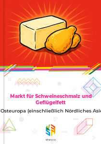Markt für Schweineschmalz und Geflügelfett in Osteuropa (einschließlich Nördliches Asien)