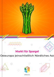 Markt für Spargel in Osteuropa (einschließlich Nördliches Asien)