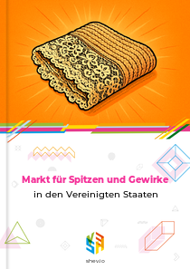 Markt für Spitzen und Gewirke in den Vereinigten Staaten