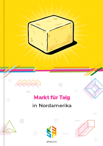 Markt für Talg in Nordamerika