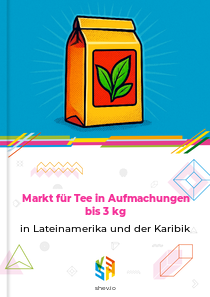 Markt für Tee in Aufmachungen bis 3 kg in Lateinamerika und der Karibik