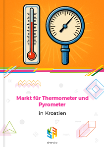 Markt für Thermometer und Pyrometer in Kroatien