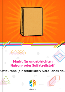 Markt für ungebleichten Natron- oder Sulfatzellstoff in Osteuropa (einschließlich Nördliches Asien)