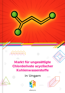 Markt für ungesättigte Chlorderivate acyclischer Kohlenwasserstoffe in Ungarn