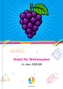 Markt für Weintrauben in der ASEAN