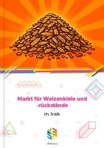 Markt für Weizenkleie und -rückstände in Irak