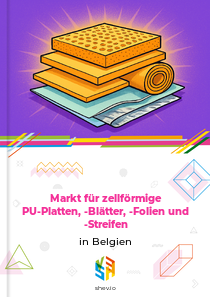 Markt für zellförmige PU-Platten, -Blätter, -Folien und -Streifen in Belgien