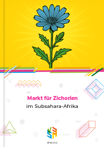 Markt für Zichorien im Subsahara-Afrika