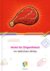 Markt für Ziegenfleisch im östlichen Afrika