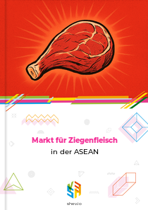 Markt für Ziegenfleisch in der ASEAN